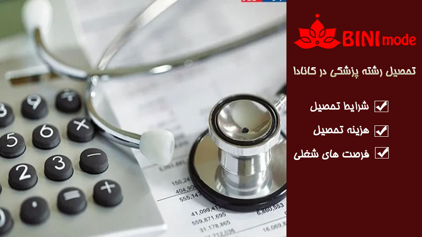 مجموع هزینه تحصیل و زندگی پزشکی
