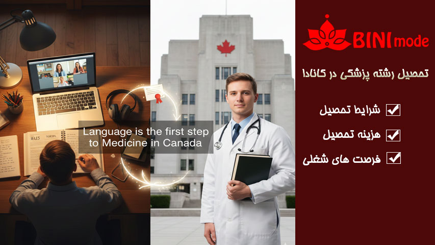   مدرک زبان مورد نیاز برای تحصیل پزشکی                                                                                                                                                                            