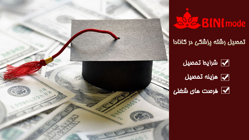 هزینه‌ها و بودجه تحصیل پزشکی