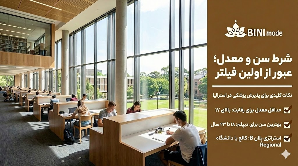 شرط سن تحصیل پزشکی در استرالیا
